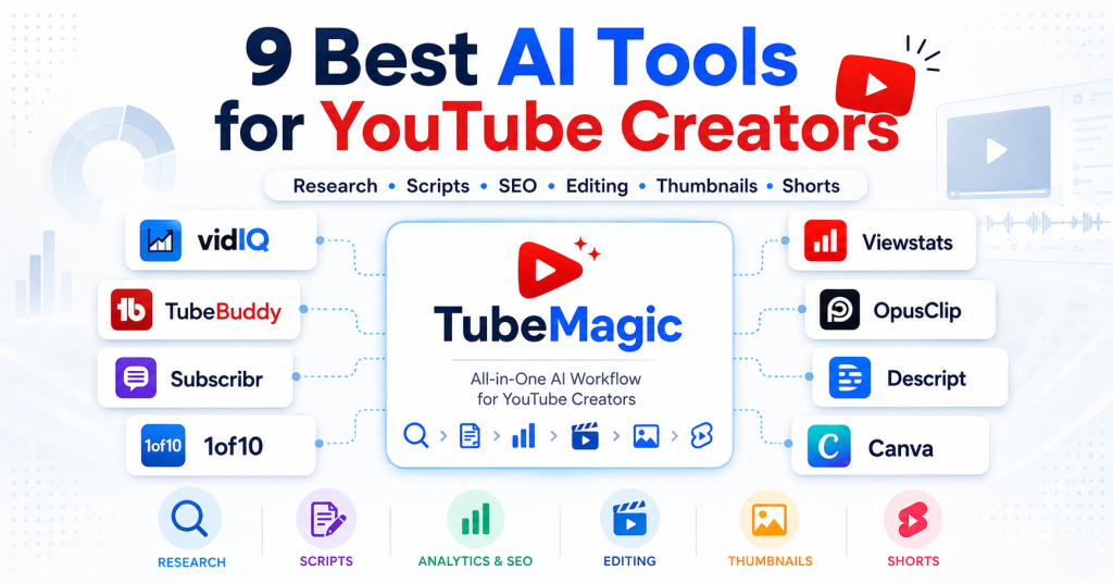 Best AI tools for YouTube creators 2026