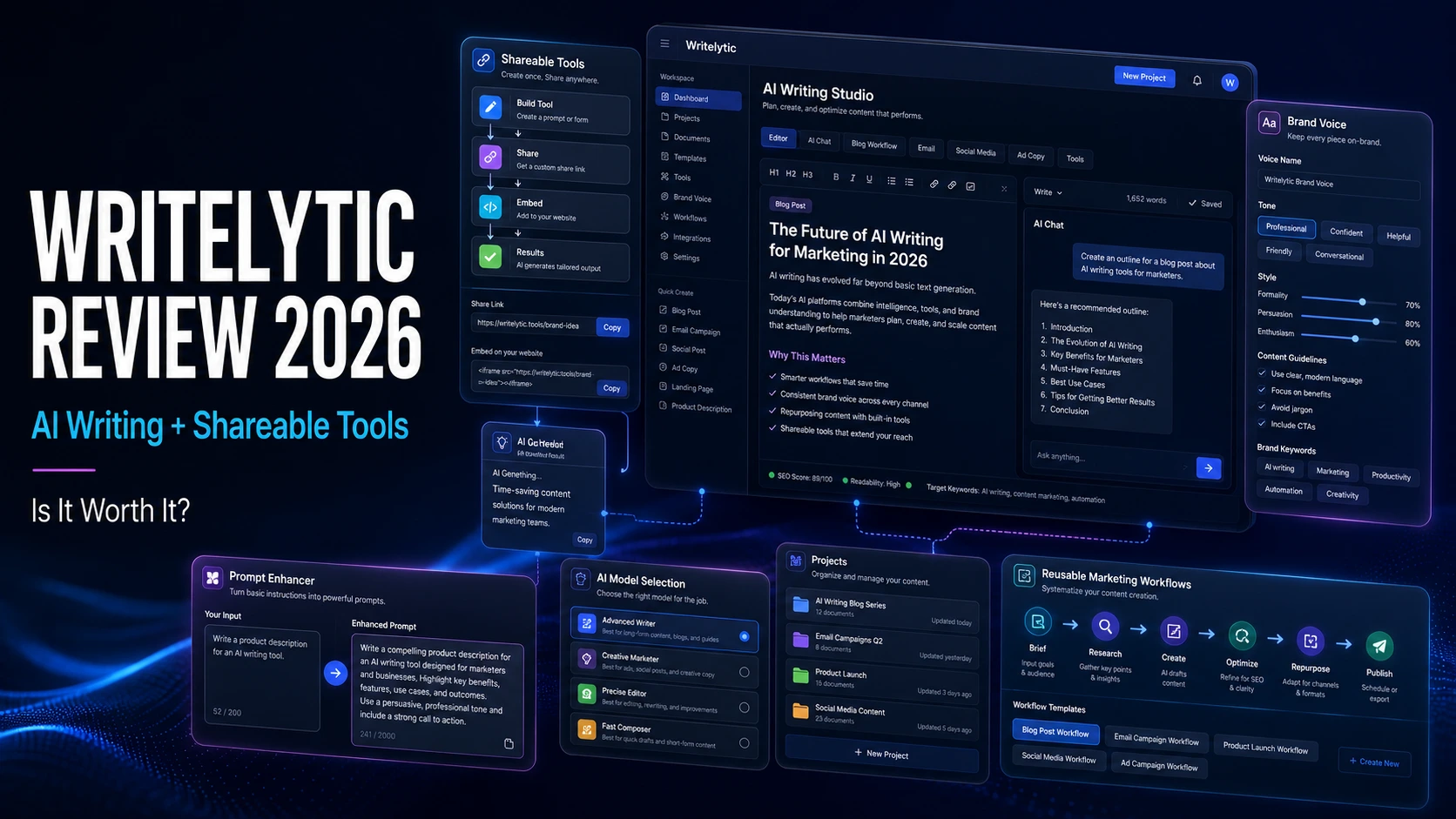 Writelytic review 2026 AI writing and Shareable Tools platform